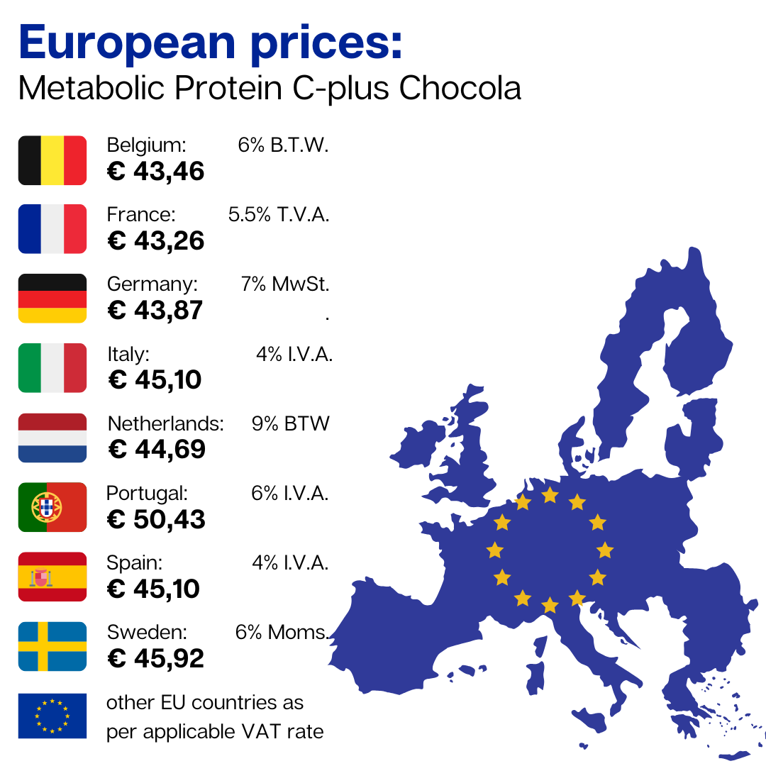 PROTEÍNA METABÓLICA® C-PLUS CHOCOLATE