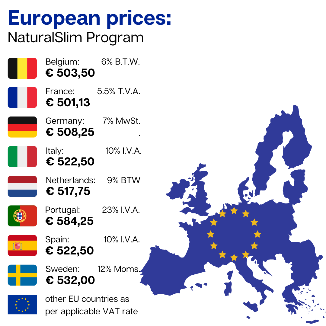 NaturalSlim Persoonlijk Programma - NEDERLANDS