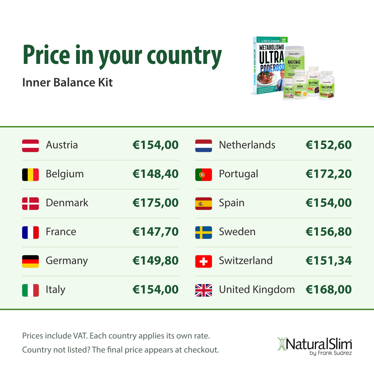 Price in your country: Inner Balance Kit