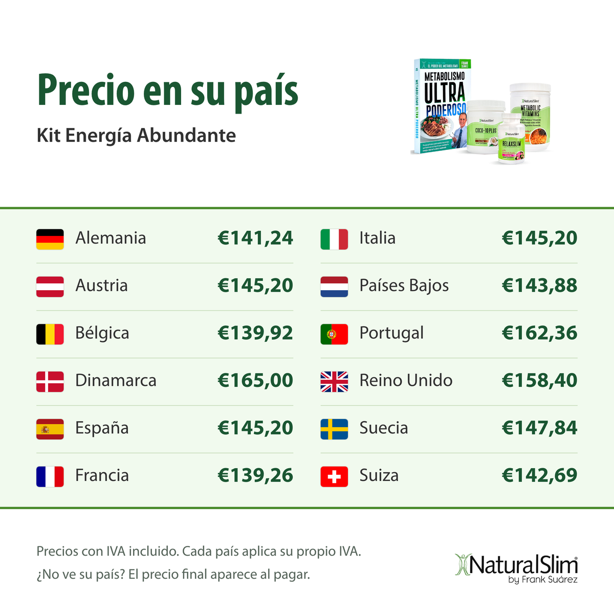 Precio en su país: Kit Energía Abundante
