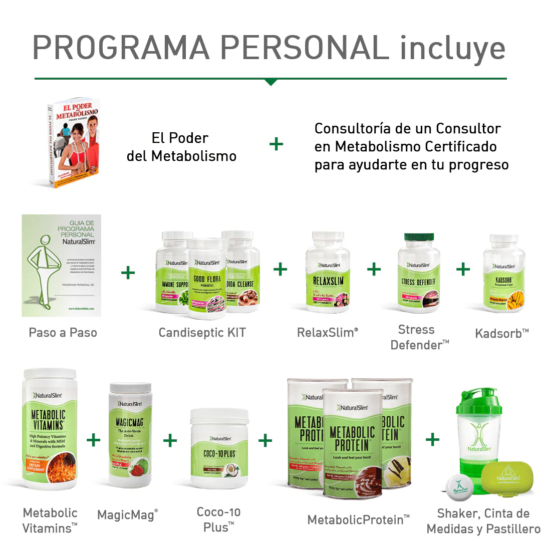 Programa NATURALSLIM®