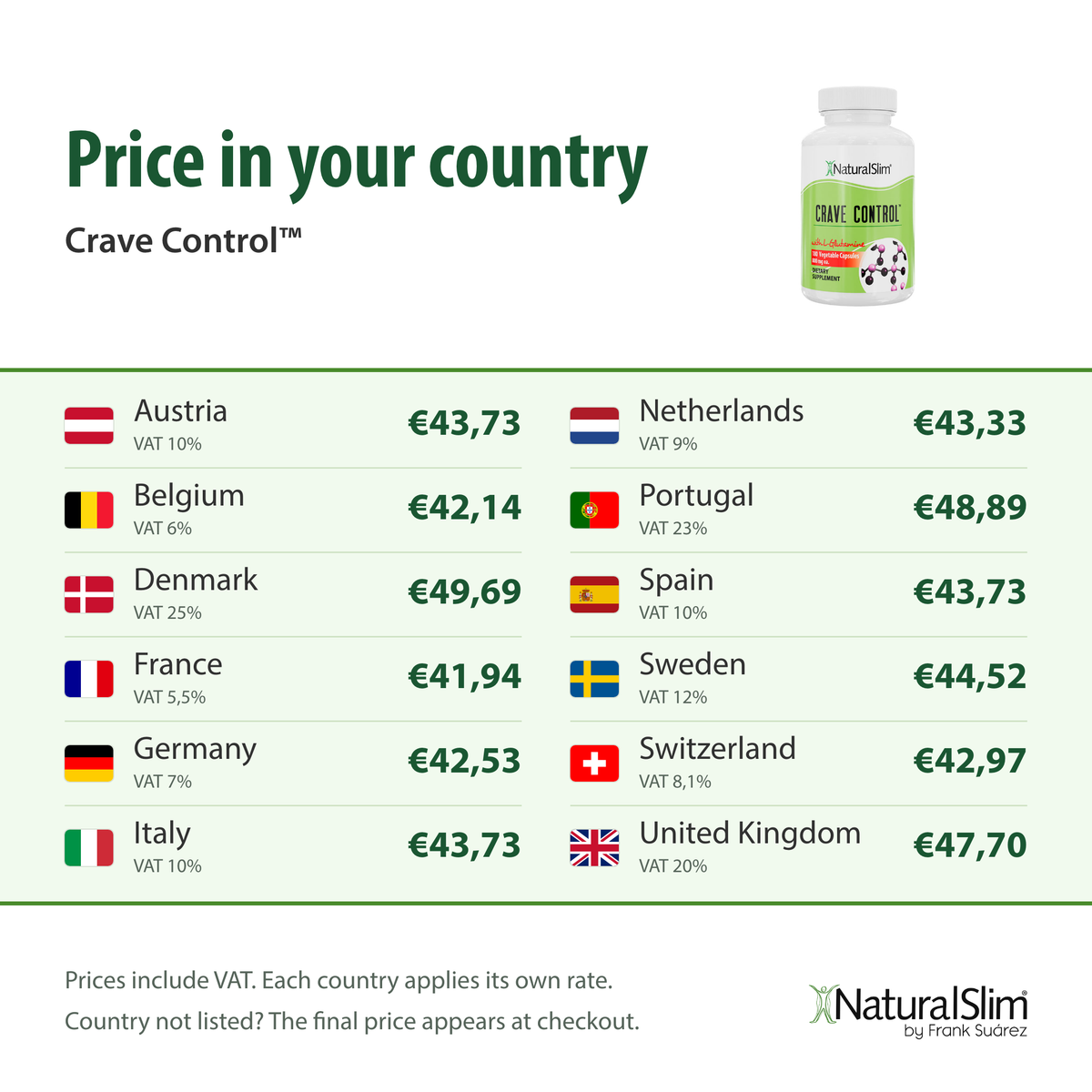 Price in your country: Crave Control™
