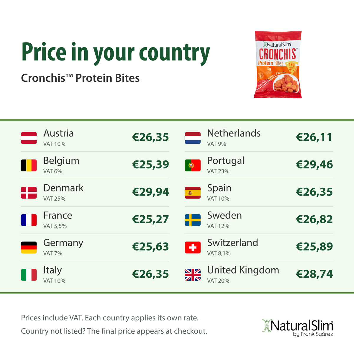 [prices] Price in your country: Cronchis™ Protein Bites