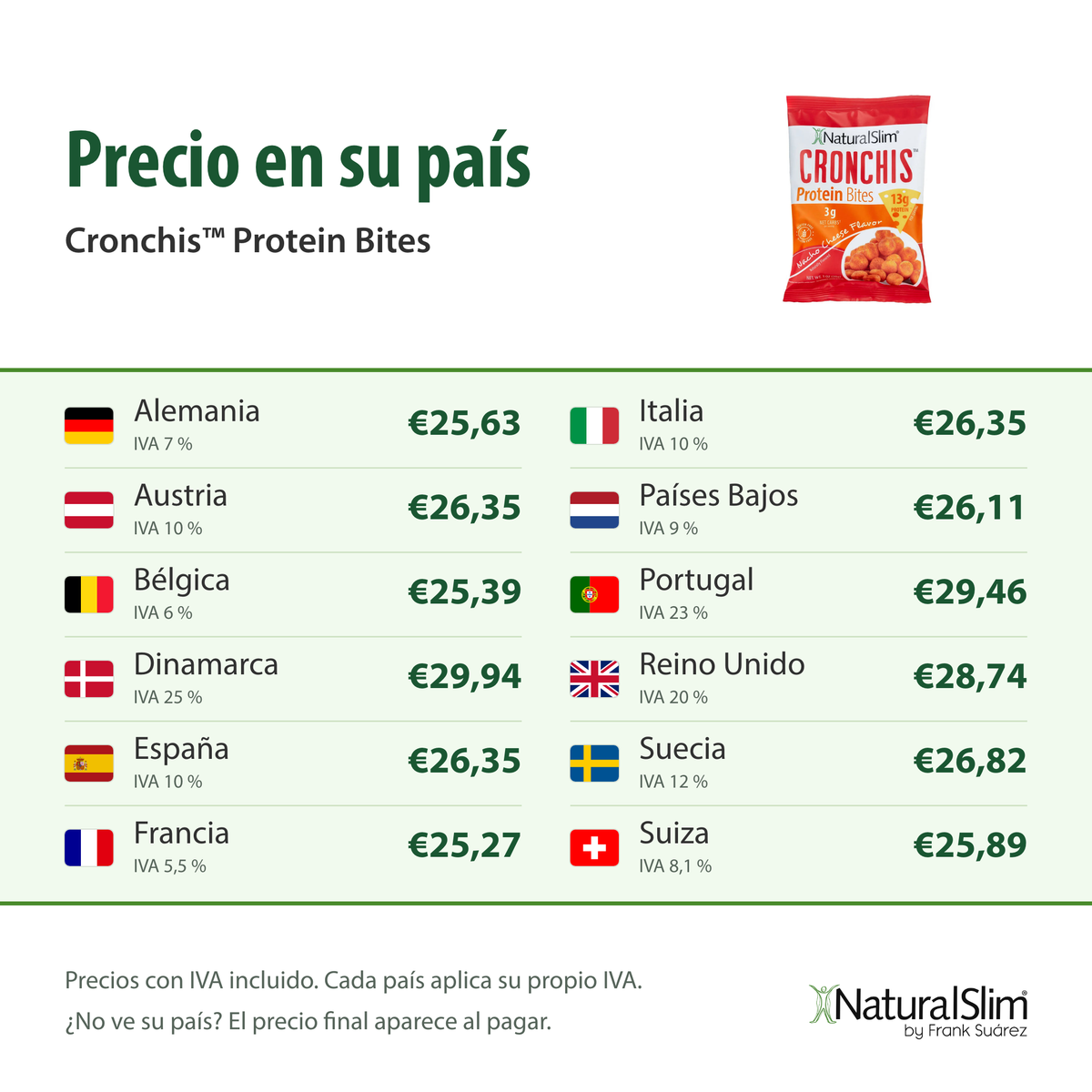 [prices:es] Precio en su país: Cronchis™ Protein Bites