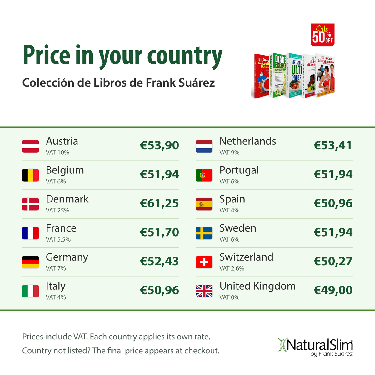 [prices] Price in your country: Colección de Libros de Frank Suárez