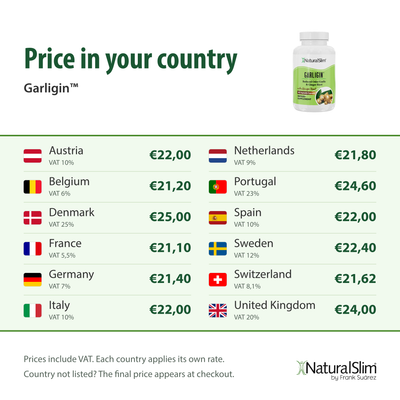 Price in your country: Garligin™