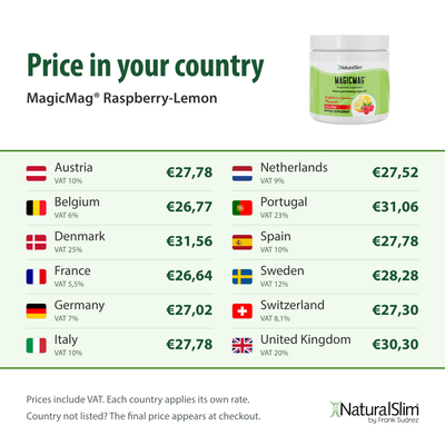 Price in your country: MagicMag® Raspberry-Lemon