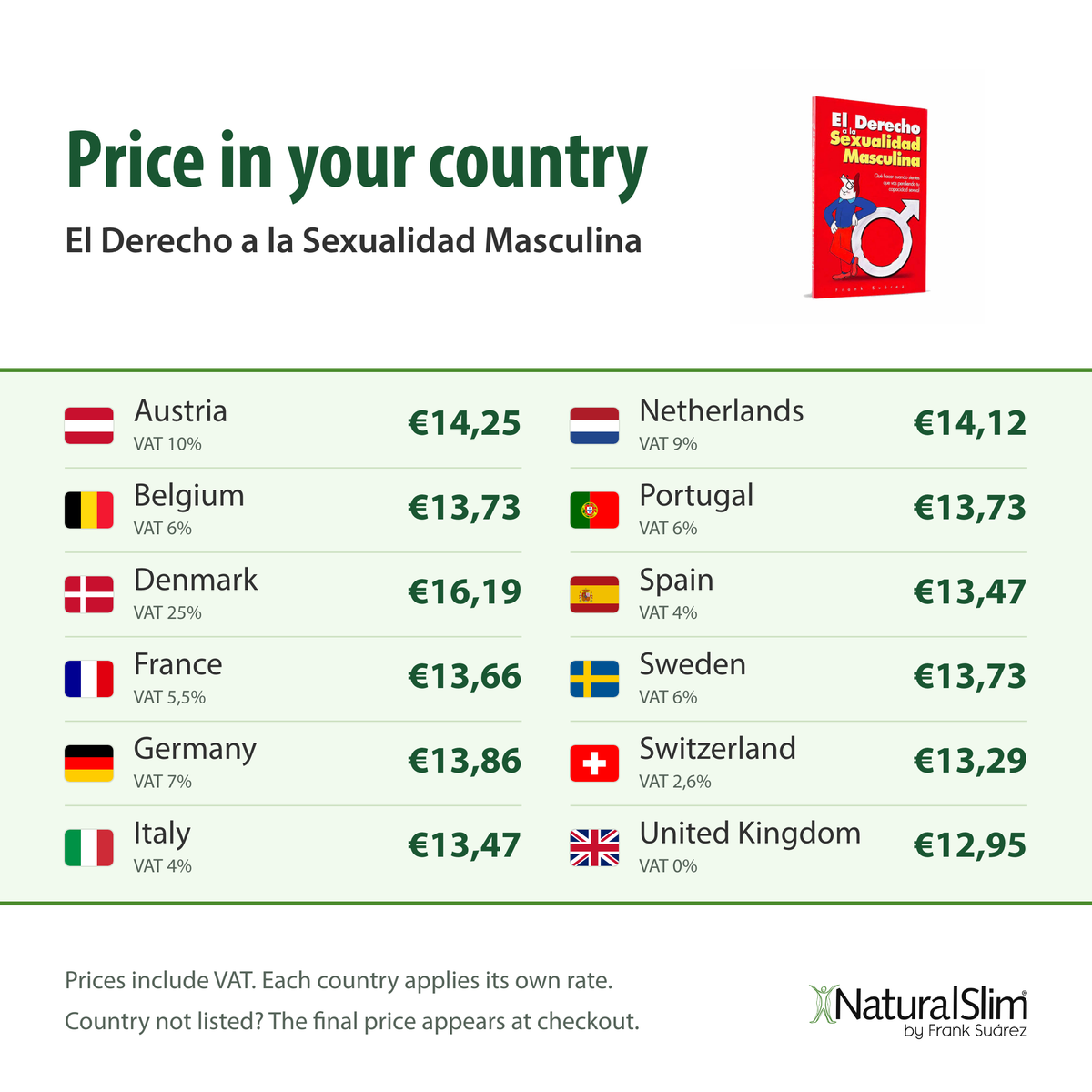[prices] Price in your country: El Derecho a la Sexualidad Masculina