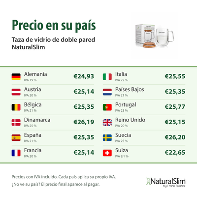 Precio en su país: Taza de vidrio de doble pared NaturalSlim