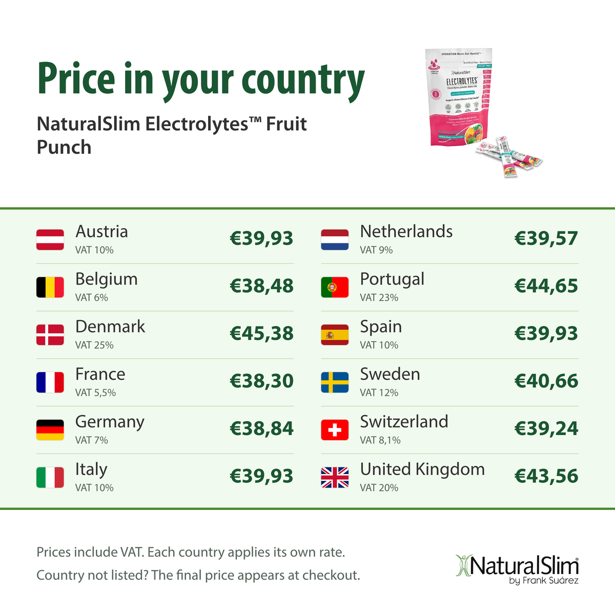 Price in your country: NaturalSlim Electrolytes™ Fruit Punch