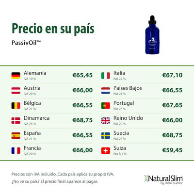 Precio en su país: PassivOil™