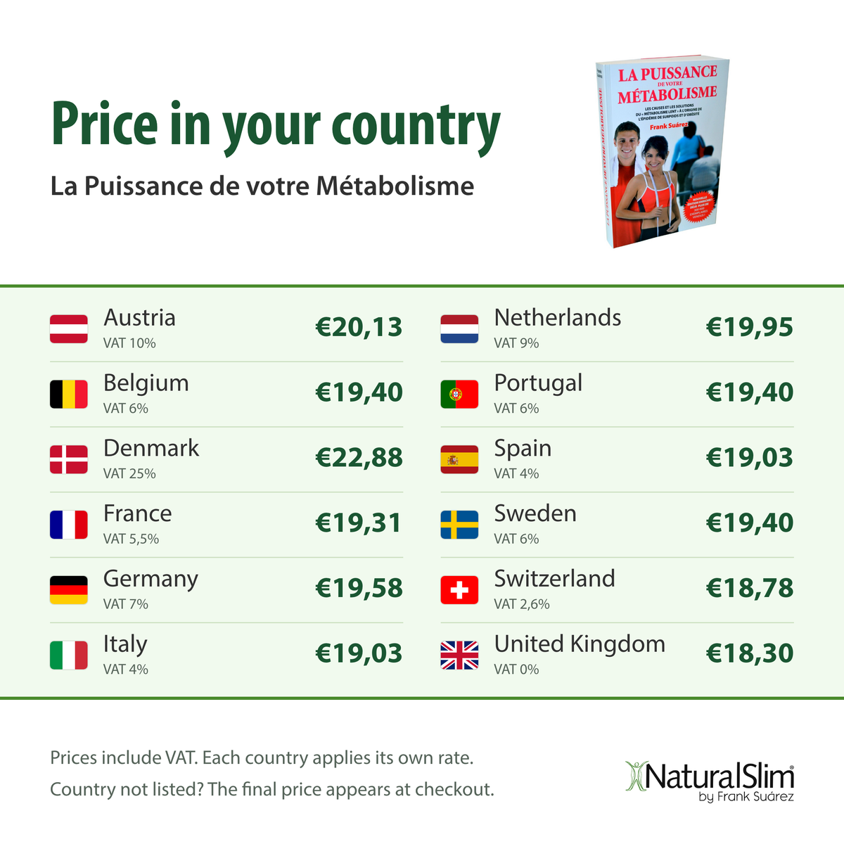 [prices] Price in your country: La Puissance de votre Métabolisme