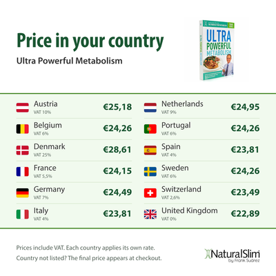 Price in your country: Ultra Powerful Metabolism