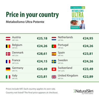 Price in your country: Metabolismo Ultra Potente