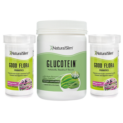 Kit - Probiotic Essentials - complete kit contents